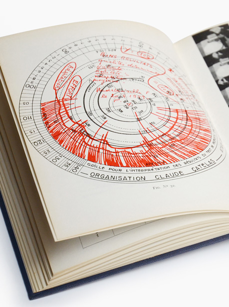 1960 - Le livre APPLICATIONS M.T.M (Methods, Time, Measurement)